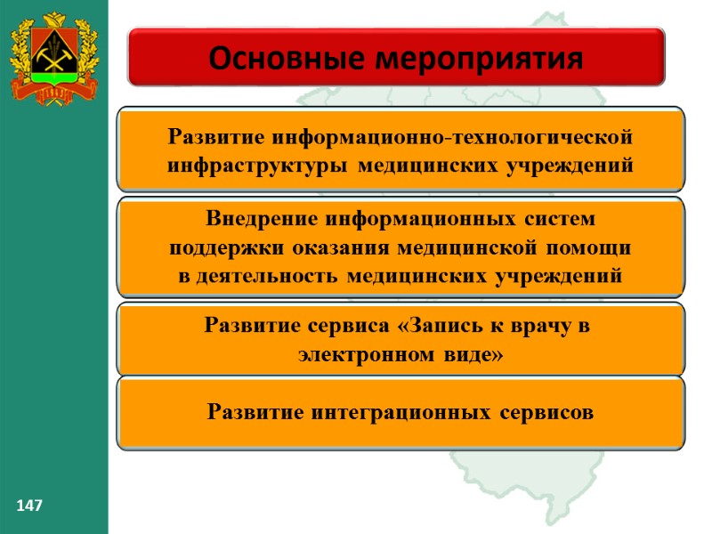 147 147 Основные мероприятия 147 147 147 Основные мероприятия 147